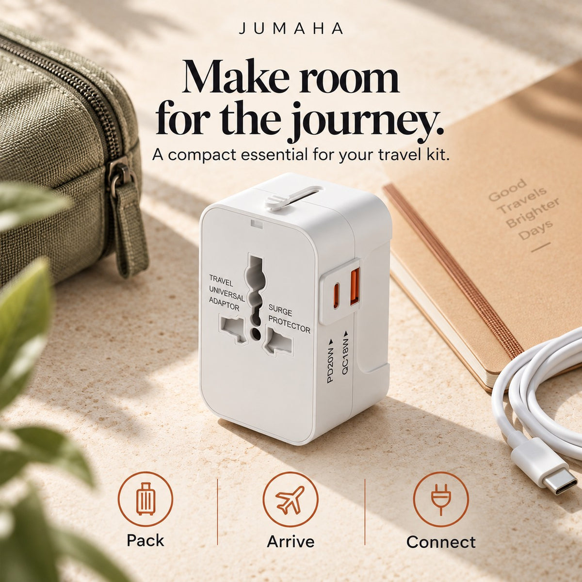 Jumaha World Adapter — 20W Universal Travel Charger