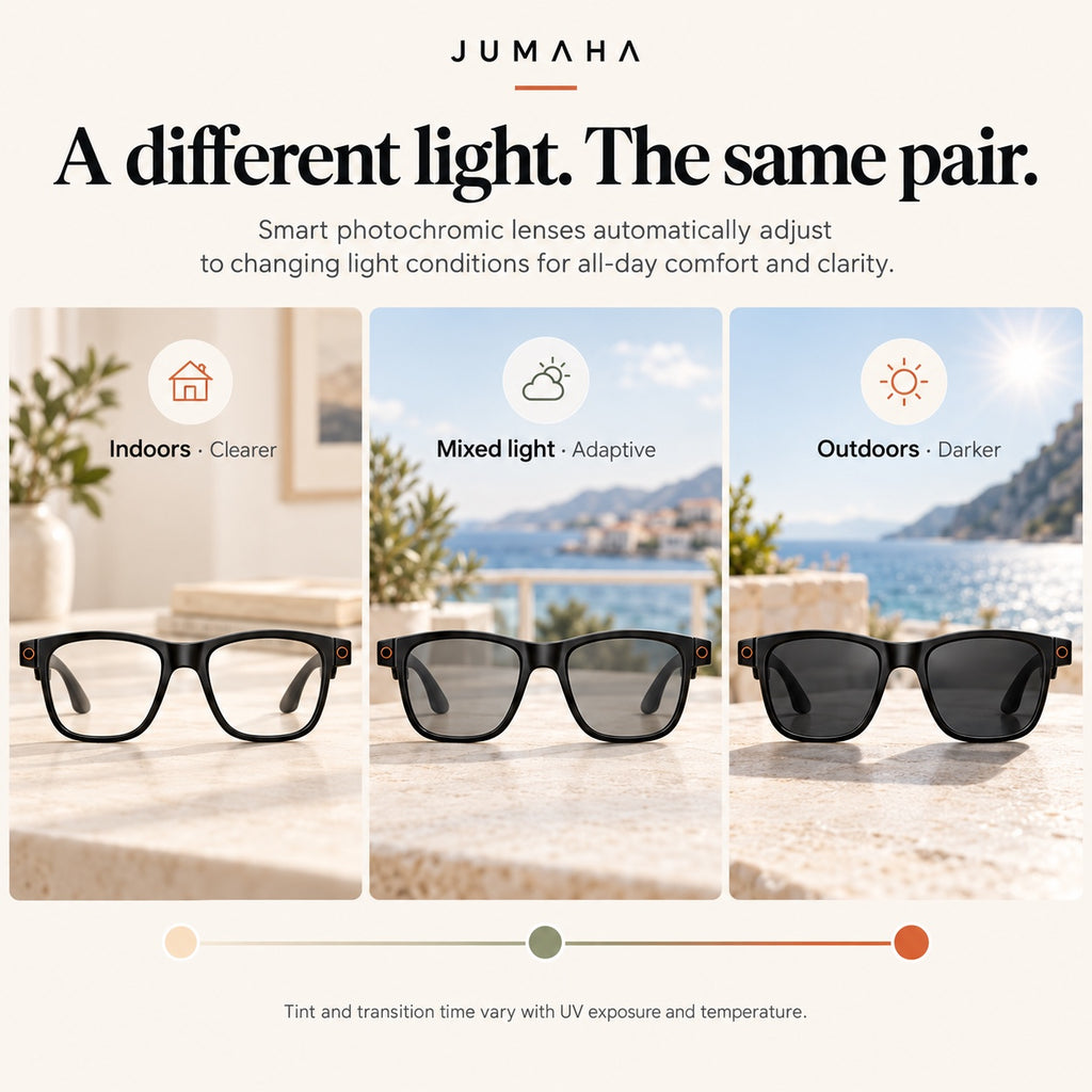 Jumaha Vision One — AI Smart Glasses