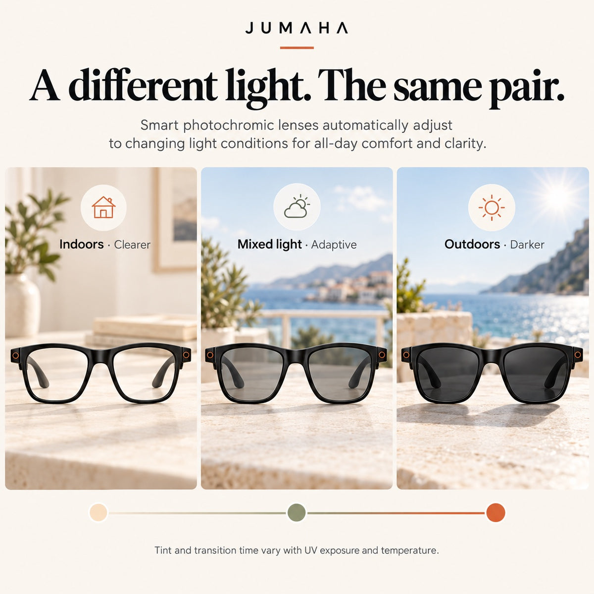 Jumaha Vision One — AI Smart Glasses